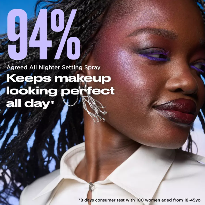 Urban Decay All Nighter All day Waer Makeup Setting Spray